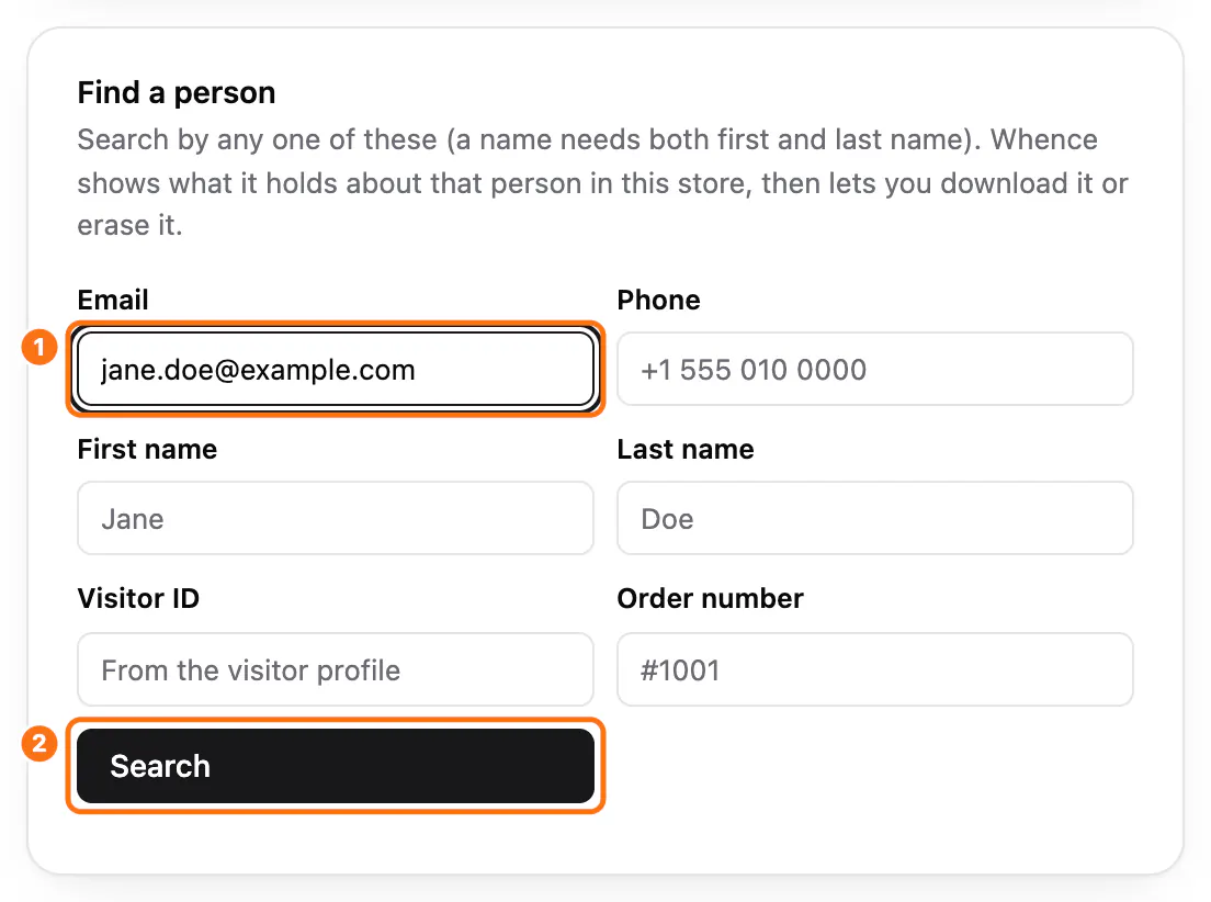 Find a person: (1) the email field, (2) the search button