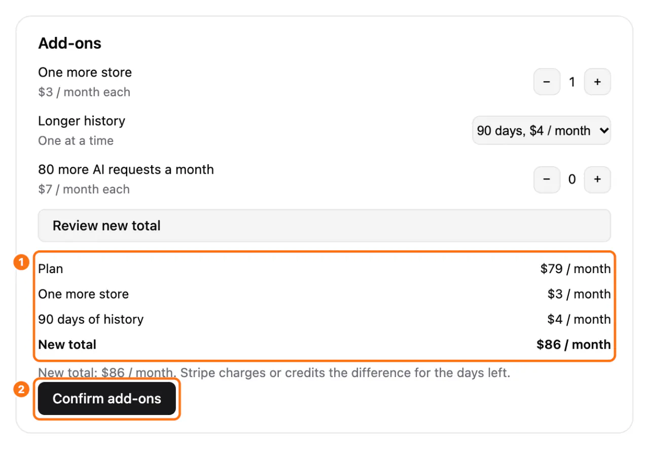 The new total after Review new total: (1) the plan, each add-on and the New total, (2) the Confirm add-ons button