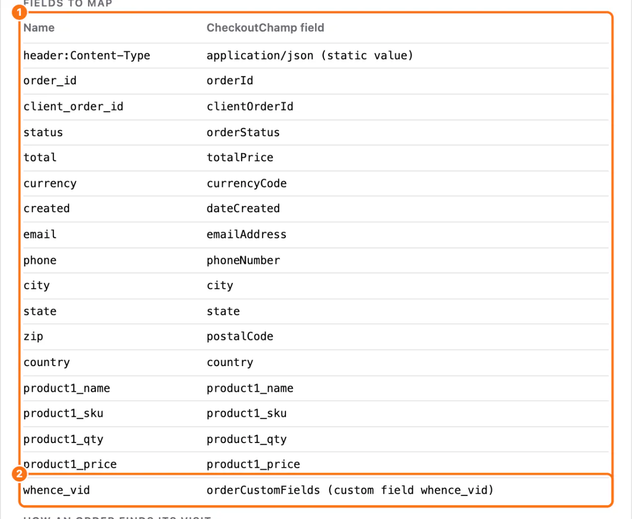 The CheckoutChamp window, Fields to map: (1) the table, (2) the whence_vid row