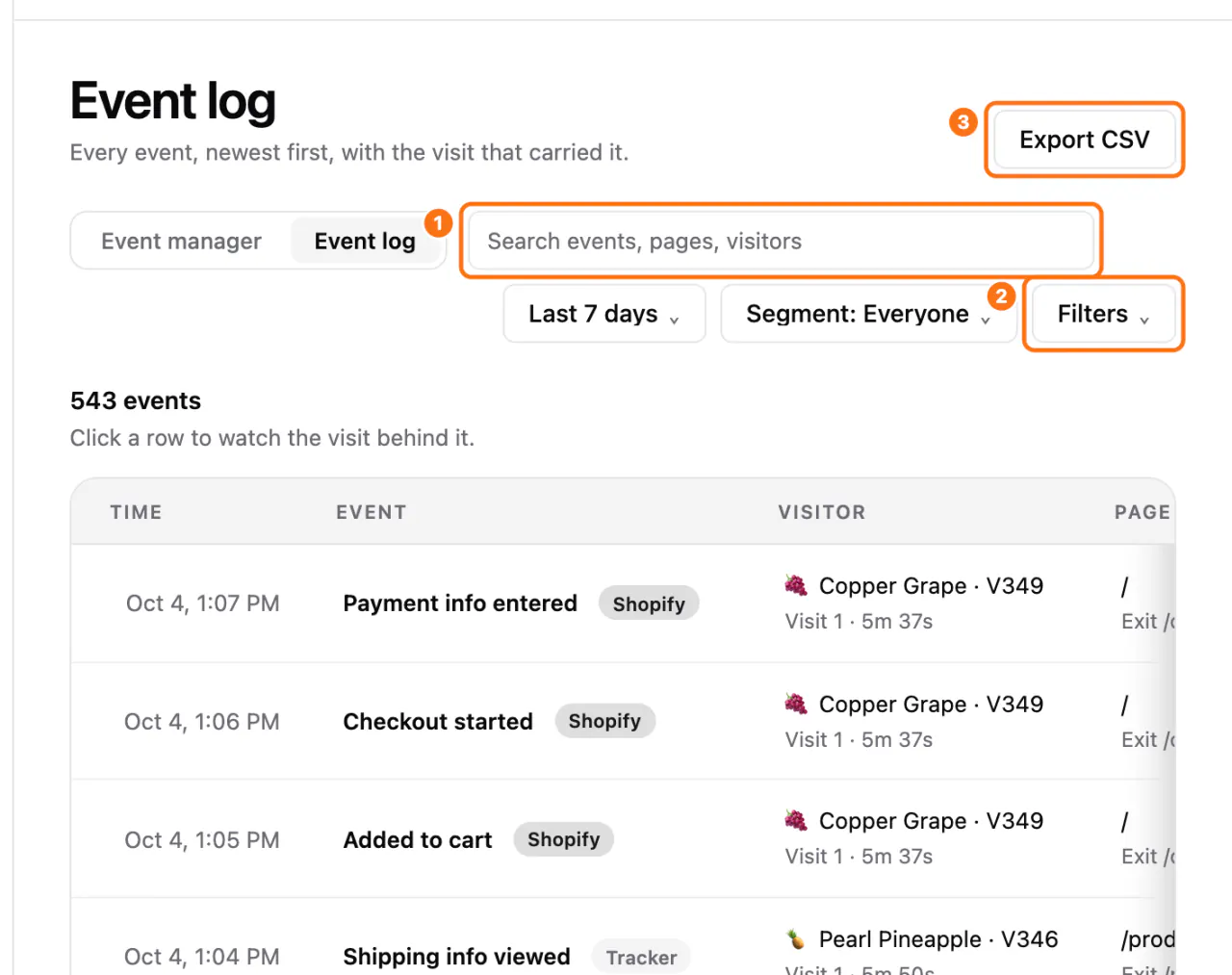 The Event log: (1) the search, (2) Filters, (3) Export CSV