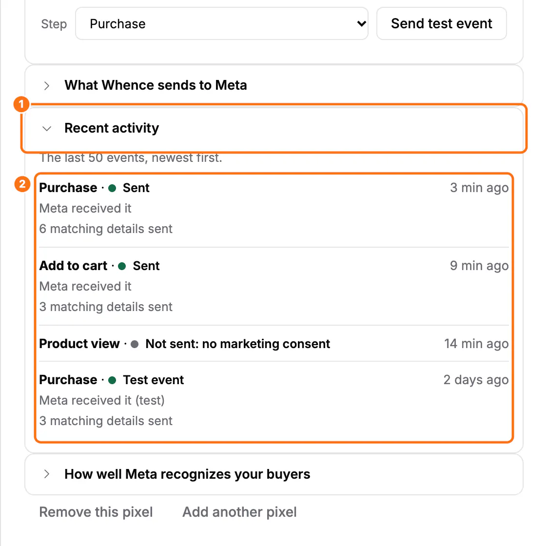 The Meta panel: (1) the Recent activity section open, (2) the last events with their status, such as Sent or Not sent: no marketing consent