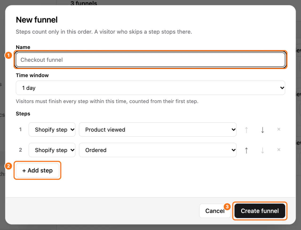 The funnel editor: (1) the name, (2) + Add step, (3) Create funnel
