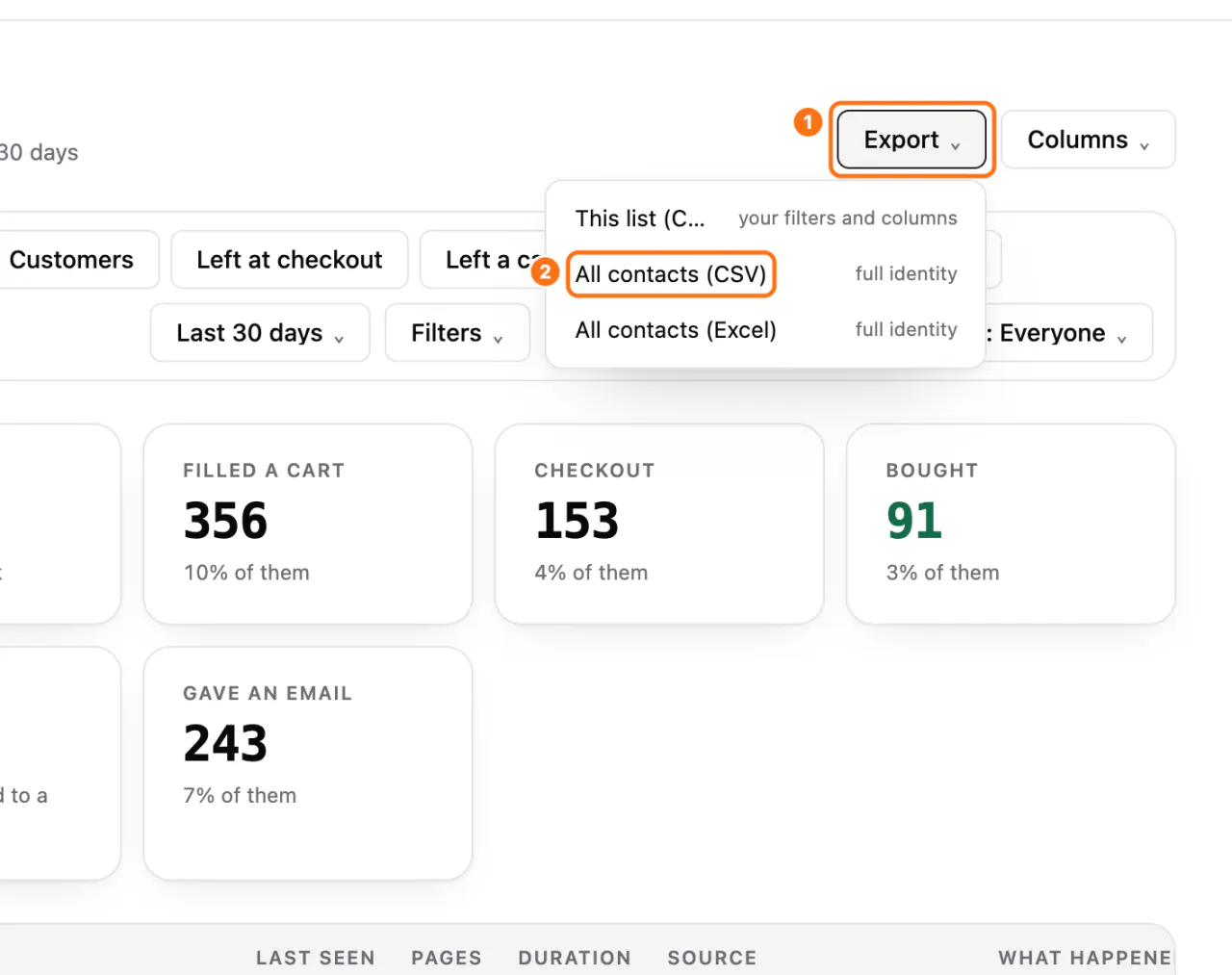 People: (1) Export, (2) All contacts (CSV)