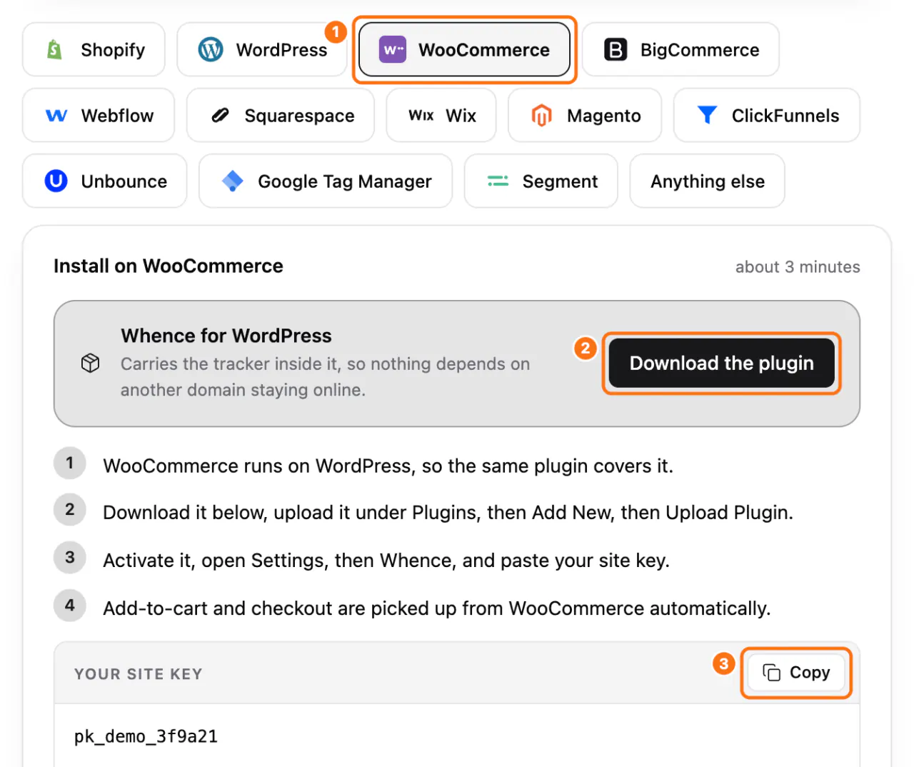 The WooCommerce tab of the Install screen: (1) the WooCommerce tab, (2) Download the plugin, (3) the Copy button of Your site key