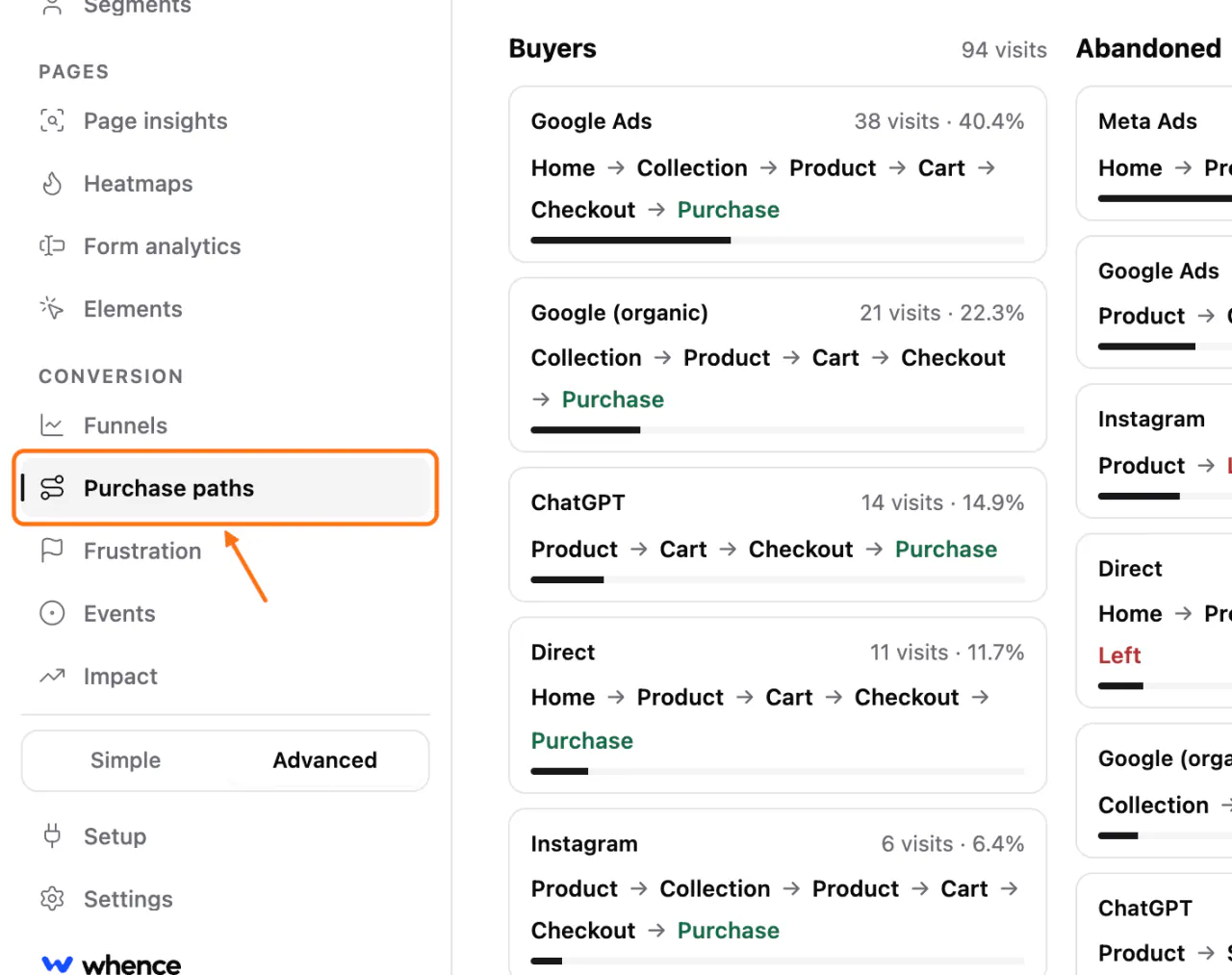 Purchase paths in the menu