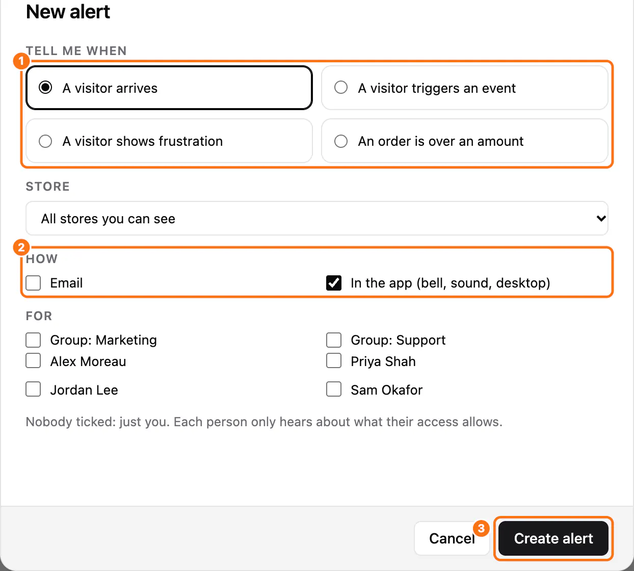 The alert window: (1) the kinds, (2) by email, (3) Create alert