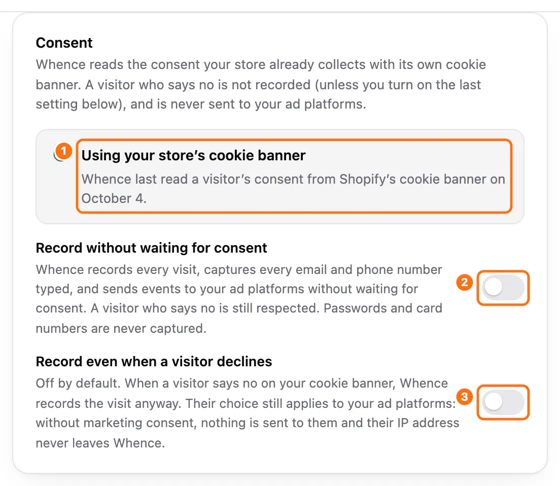 The Consent block in Settings, Recording & privacy: (1) Using your store’s cookie banner, (2) Record without waiting for consent, off, (3) Record even when a visitor declines, off